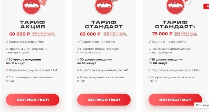 Prices for driving schools in St. Petersburg - Driving school, Motorists, Prices, Rise in prices, Car, Text