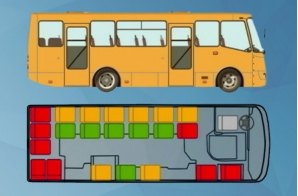Рекомендуется сидеть на зелёных, избегать красных. Согласен, уточнять было необязательно.