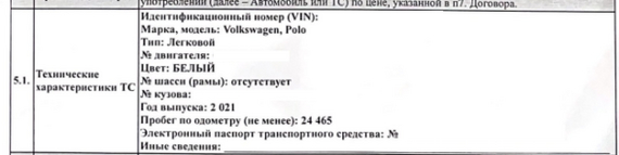 Collected 3.5 million rubles for a car with lost mileage - My, Lawyers, Consumer rights Protection, Legal aid, Longpost