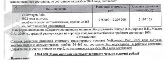 Collected 3.5 million rubles for a car with lost mileage - My, Lawyers, Consumer rights Protection, Legal aid, Longpost