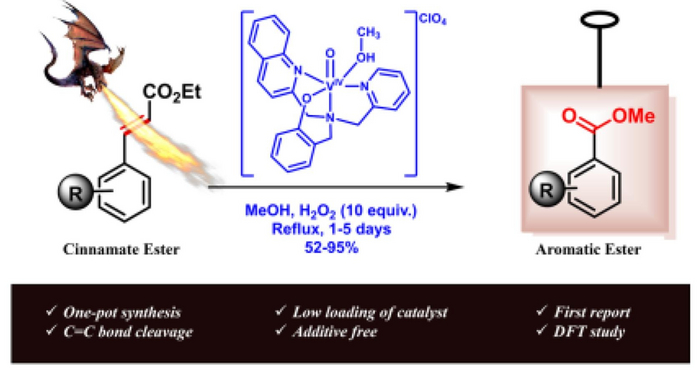 <!--noindex--><a href="https://pikabu.ru/story/uchyonyie_ne_mogut_byit_dizaynerami_yeto_myi_eshchyo_posmotrim_11713434?u=https%3A%2F%2Fwww.sciencedirect.com%2Fscience%2Farticle%2Fpii%2FS0040403924002284%3Fdgcid%3Drss_sd_all&t=https%3A%2F%2Fwww.sciencedirect.com%2Fscience%2Farticle%2Fpii%2FS004040392...&h=5a77b2da1dd6ab26a2899086f89ae7c48489bb79" title="https://www.sciencedirect.com/science/article/pii/S0040403924002284?dgcid=rss_sd_all" target="_blank" rel="nofollow noopener">https://www.sciencedirect.com/science/article/pii/S004040392...</a><!--/noindex-->