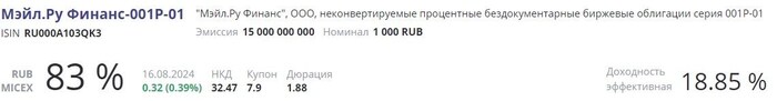 Источник: RUSBONDS