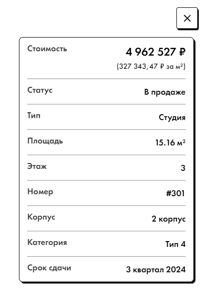 Дешевые квартиры в рекламе на Пикабу) - Юмор, Ипотека, Недвижимость, Реклама