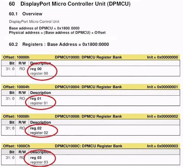 What an engineer driven into a corner is capable of (or how the Display Port of the Aspeed AST2600 works) - My, Electronics, Reverse Engineering, GIF, Longpost