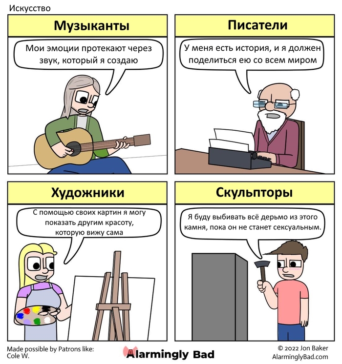 Искусство