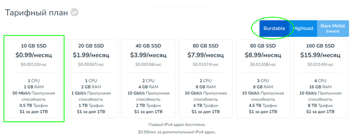 �������� �����