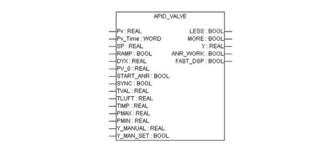 How to control a PID controller on CoDeSyS? - IT, Programming, Engineer, Acs, Asu TP, ACS Department, Plc, PLC Programming, Longpost