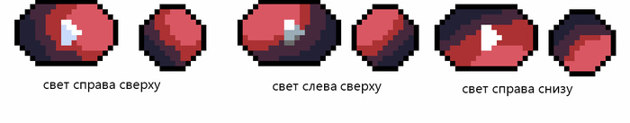 ����� Indexed