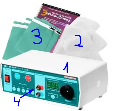 Electrophoresis: why and how to do it? - My, Treatment, Disease, The medicine, Electrophoresis, Longpost