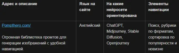 Libraries with thousands of ready-made GPT products for work, study and leisure - My, Chat Bot, Python, Artificial Intelligence, Chatgpt, Trend, Promt, Promts for neural networks, Openai, Midjourney, Innovations, Hyde, Program, Longpost