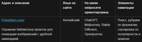 Libraries with thousands of ready-made GPT products for work, study and leisure - My, Chat Bot, Python, Artificial Intelligence, Chatgpt, Trend, Promt, Promts for neural networks, Openai, Midjourney, Innovations, Hyde, Program, Longpost