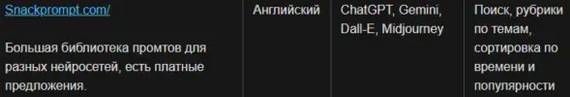 Libraries with thousands of ready-made GPT products for work, study and leisure - My, Chat Bot, Python, Artificial Intelligence, Chatgpt, Trend, Promt, Promts for neural networks, Openai, Midjourney, Innovations, Hyde, Program, Longpost