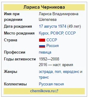 «Да ты не смейся» / Ларисе Черниковой — 50 - Лариса Черникова, Знаменитости, Музыка, Музыканты, Поп-Музыка, Хиты, Шлягер, 90-е, Дискотека 90х, Истории из жизни, Клип, Зашакалено, 50 лет, Юбилей, День рождения, Поздравление, Пожелание, Звезды, Кумиры, Девушки, Видео, YouTube