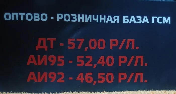 Cheap gasoline. Is it worth the risk? - Prices, Petrol, Gasoline price, Saving, Rise in prices, Inflation, 15 years ago