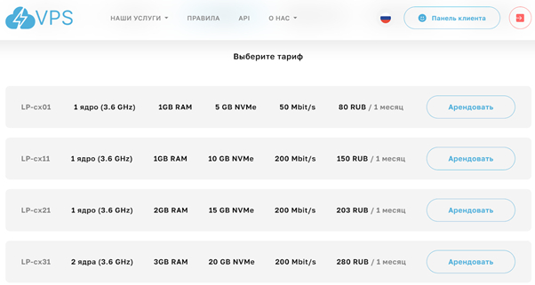 По-настоящему дешевые VPS/VDS серверы в 2024 году VPS, Сервер, Хостинг, IT, Длиннопост