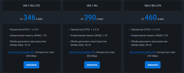 По-настоящему дешевые VPS/VDS серверы в 2024 году VPS, Сервер, Хостинг, IT, Длиннопост