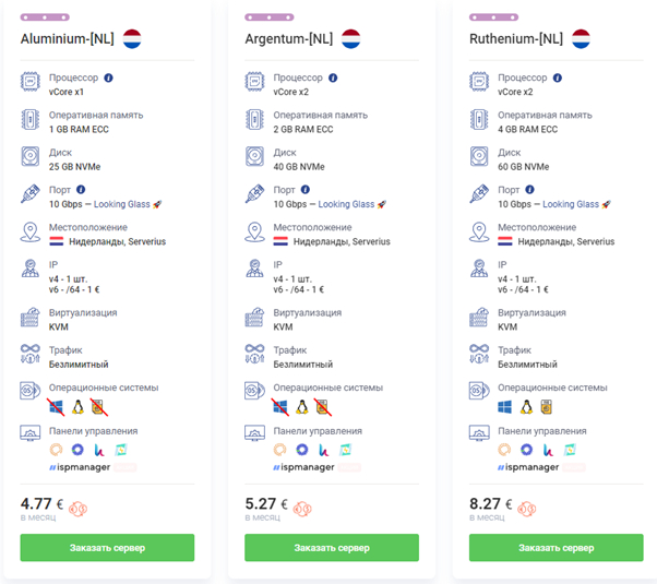 По-настоящему дешевые VPS/VDS серверы в 2024 году VPS, Сервер, Хостинг, IT, Длиннопост