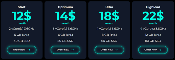 По-настоящему дешевые VPS/VDS серверы в 2024 году VPS, Сервер, Хостинг, IT, Длиннопост