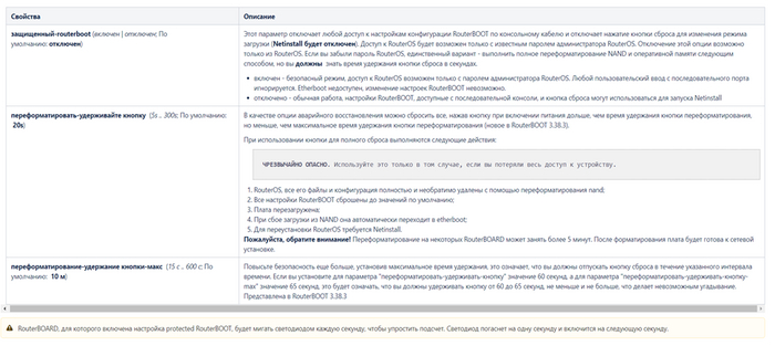 Protected bootloader