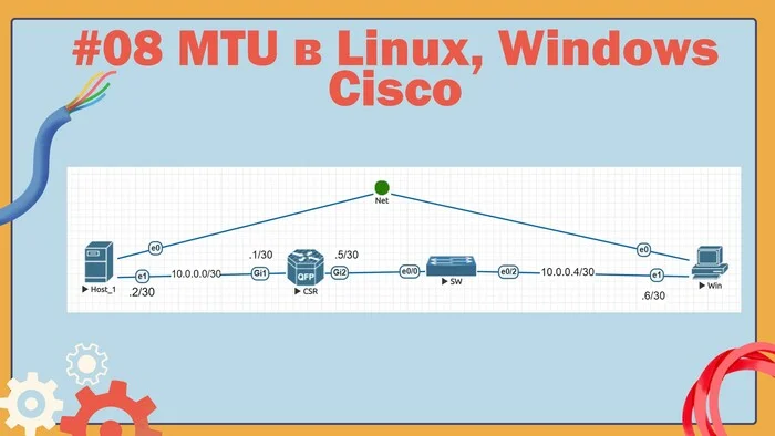 Настройка MTU в Windows, Linux, на коммутаторах и роутерах Cisco - Моё, Сисадмин, Компьютерные сети, IT, Роутер, Ip, Протокол, Сети, Связь, Телеком, Данные, Системное администрирование, Инженер, Урок, Обучение, YouTube, Образование, Видео, Ethernet, Длиннопост, Windows, Linux