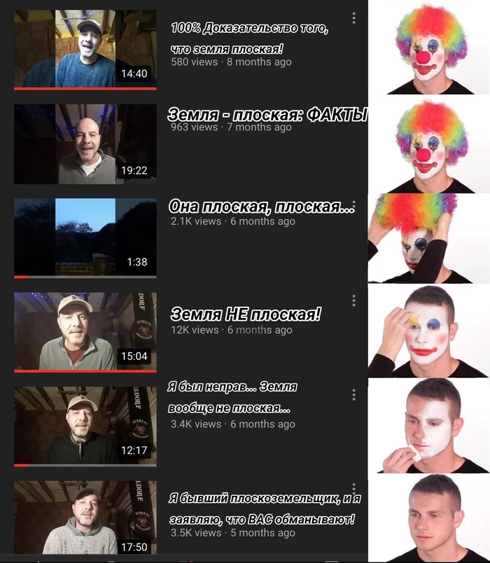 Короткая история победы здравого смысла