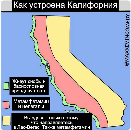 Немного о Калифорнии )) - Калифорния, США, Картинка с текстом