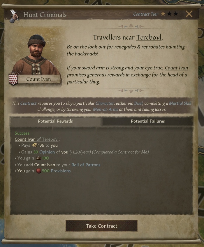 При просмотре контракта вы можете увидеть множество подробностей о его сути.