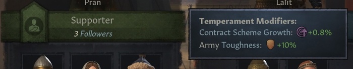 Довольство в лагере улучшает происки и боеспособность.