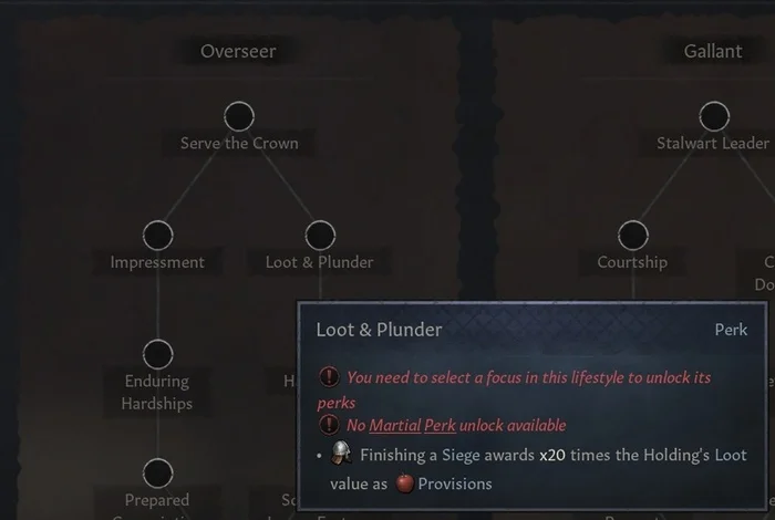Dev Diary #151 Crusader Kings III - Landless Adventurers (Part 3) - Computer games, Paradox Interactive, Translation, Стратегия, Longpost, Crusader Kings III