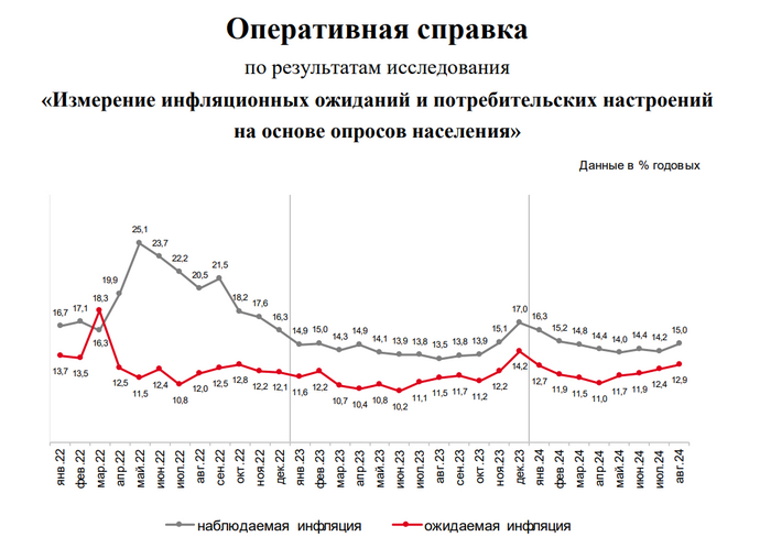 : <!--noindex--><a href="https://pikabu.ru/story/u_vsekh_dolzhen_byit_spisok_kompaniy_za_kotoryimi_dazhe_nablyudat_ne_nuzhno_11723553?u=https%3A%2F%2Fwww.cbr.ru%2FCollection%2FCollection%2FFile%2F50559%2FinFOM_24-08.pdf&t=https%3A%2F%2Fwww.cbr.ru%2FCollection%2FCollection%2FFile%2F50559%2FinFOM_24...&h=9262d39c8af4ec12e3696fbebece79da4952ee42" title="https://www.cbr.ru/Collection/Collection/File/50559/inFOM_24-08.pdf" target="_blank" rel="nofollow noopener">https://www.cbr.ru/Collection/Collection/File/50559/inFOM_24...</a><!--/noindex-->