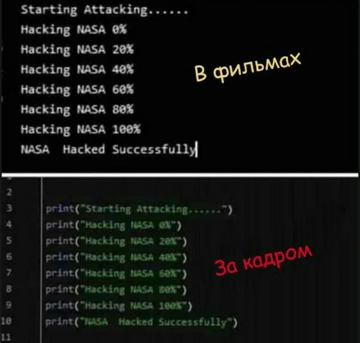 Hackers and NASA :) - Hardened, Picture with text, Humor, IT