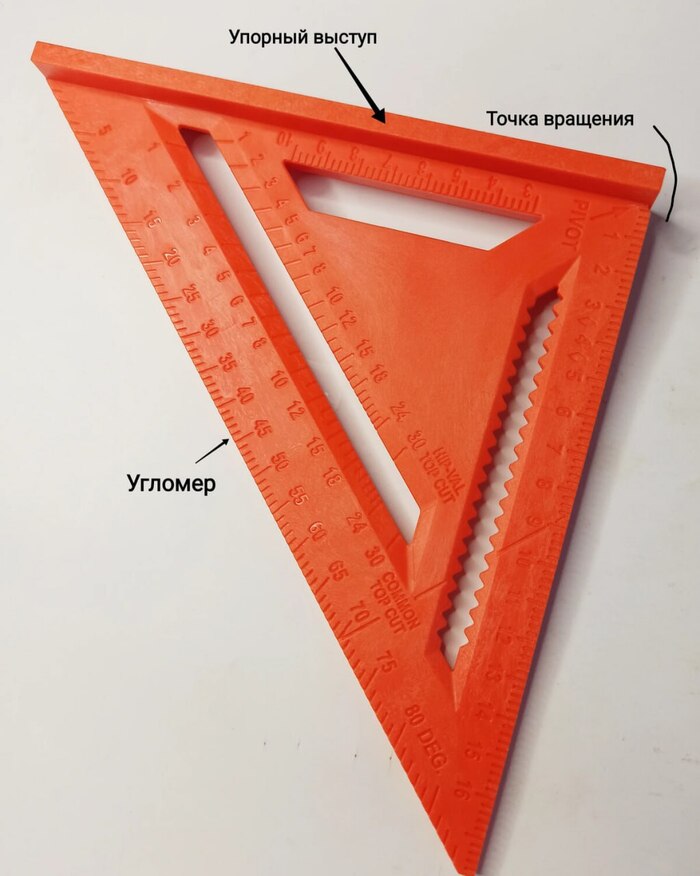 Скрытые возможности угольника Свенсона