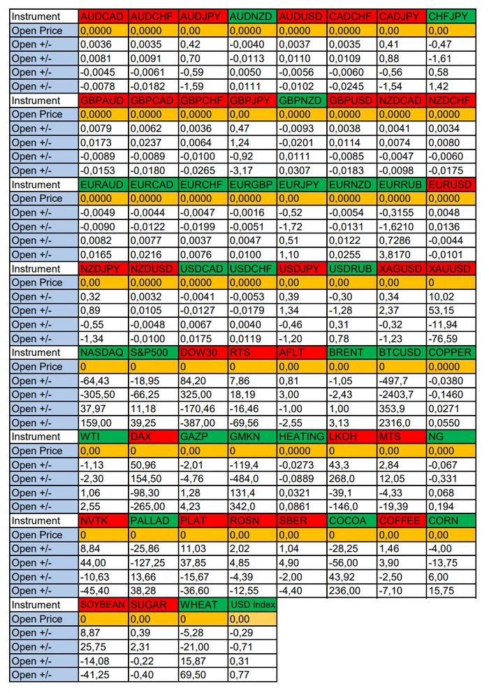 Bitcoin BTCUSD in focus of the day: Seasonal trends and probabilities for Monday 08/19/2024 - My, Season, Probability, Forex, Investments, Trading, Earnings, Moscow Exchange, Options, Bitcoins, Cryptocurrency, Gold, Oil, Dollars, Education, Finance, Video, Youtube, Longpost