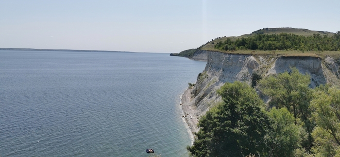 ����������� �������