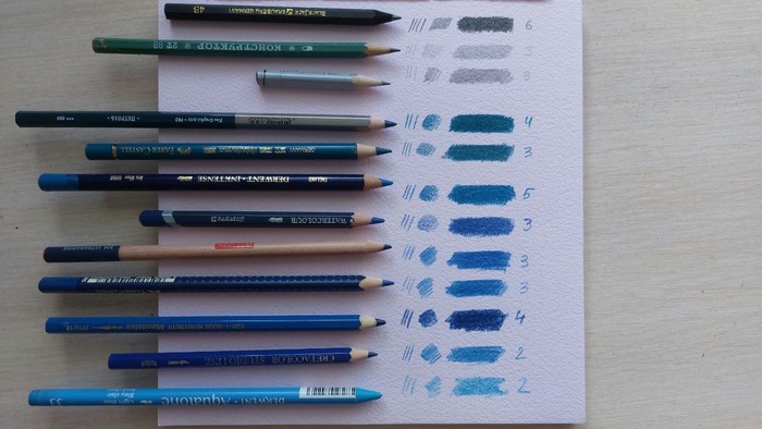 Простые карандаши разной твердости, цветные карандаши Малевич (очень мягкий), Faber Castell, чернильный карандаш Derwent, акварельные карандаши Derwent, Art Creation, Faber Castell, Koh-i-noor Mondeluz, Cretacolor, акварельный стик Derwent