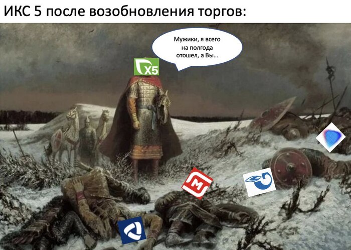 X5 . Лучший отчет