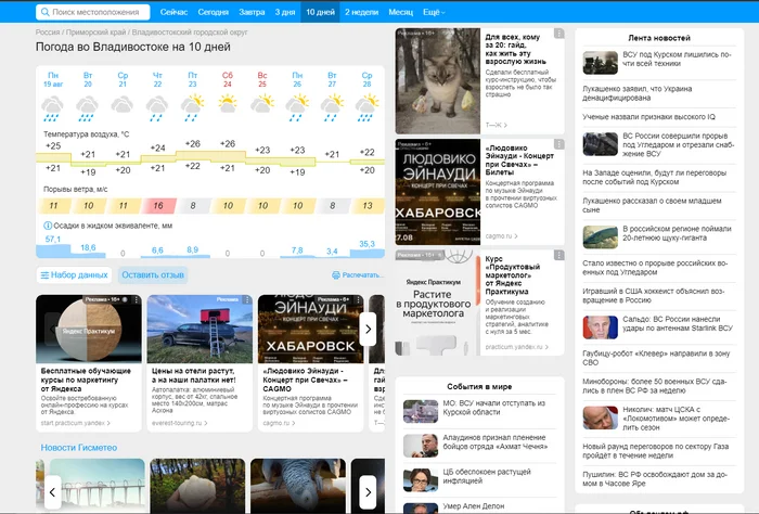 Here you won’t even immediately understand what it is: a weather site or some kind of garbage dump - Ui, Ux, Design, Web design, Telegram (link), IT humor, Screenshot