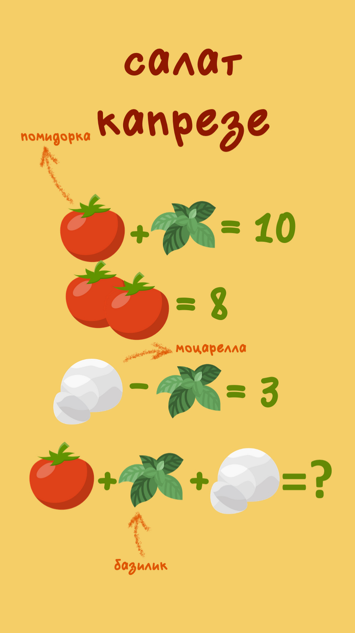 ������� ��������� � �������������