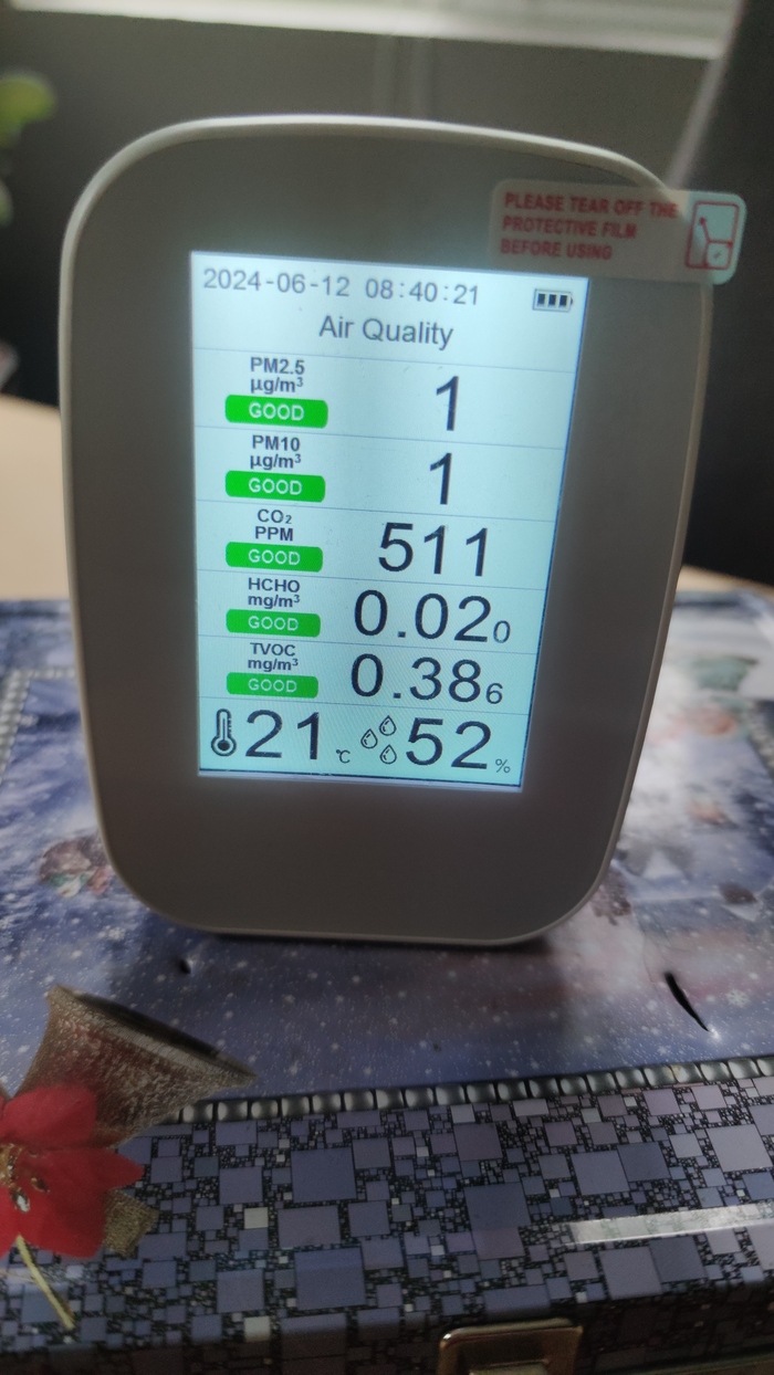 Воздух в помещении, окна закрыты и не открывались давно.