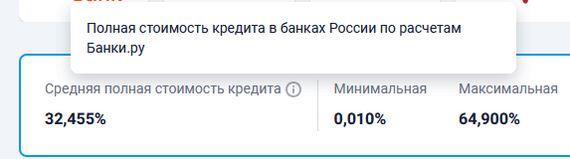 Продолжение поста «Специальная операция по освобождению населения России от последних денег» - Сбербанк, Кредит, Ставка ЦБ, Санкции, Центральный банк РФ, Banki ru, Почта Банк, Совкомбанк, Ткб, Русский Стандарт, Пойдем, Мтс-Банк, Банк ВТБ, Альфа-Банк, Ответ на пост, Длиннопост, Политика