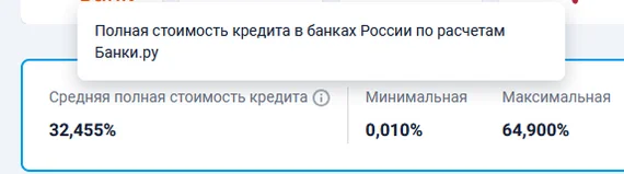 Продолжение поста «Специальная операция по освобождению населения России от последних денег» - Сбербанк, Кредит, Ставка ЦБ, Санкции, Центральный банк РФ, Banki ru, Почта Банк, Совкомбанк, Ткб, Русский Стандарт, Пойдем, Мтс-Банк, Банк ВТБ, Альфа-Банк, Ответ на пост, Длиннопост, Политика