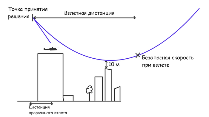   ,  , , , , , , -, , ,  , , , 
