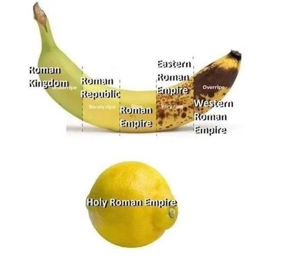 Have you already thought about the Roman Empire today? - The Roman Empire, Holy Roman Empire, Banana, Lemon, Picture with text