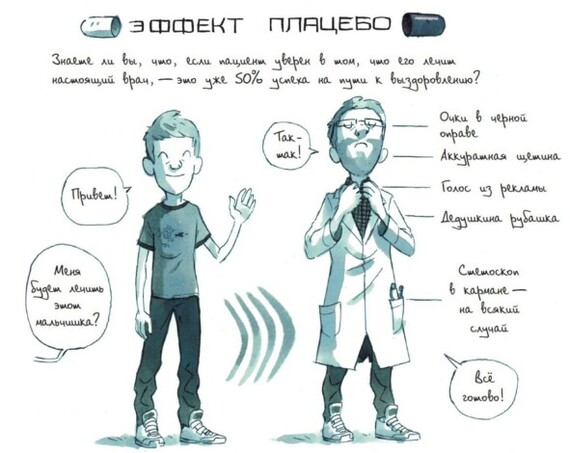 How the placebo effect works - Brain, Health, Healthy lifestyle, Research, Medications, Longpost, Placebo