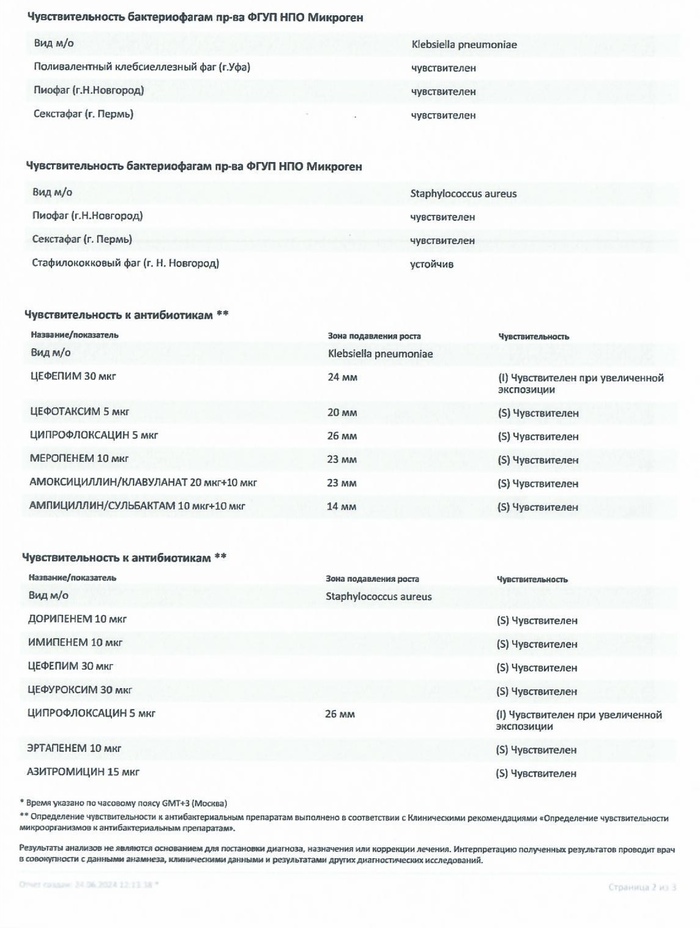 Вопрос по медицинской тематике Лечение, Медицина, Лекарства, Врачи, Длиннопост