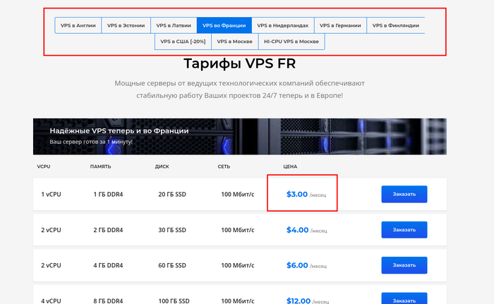 Выбираем VPS/VDS сервер 2024 году. Мой ТОП-4 - VPS, Сервер, Длиннопост