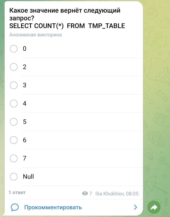     SQL , , IT, SQL, , ,  , Ms SQL, Oracle, Postgresql, Postgres, Mysql, , Telegram ()