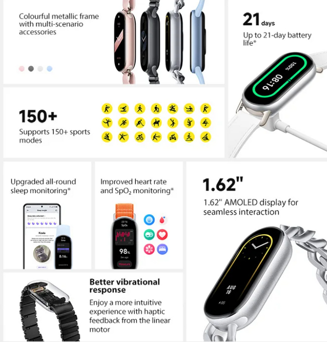 Xiaomi Smart Band 9: Full Review of the New Fitness Bracelet with Larger Screen and Advanced Features - My, Products, AliExpress, Chinese goods, Electronics, Гаджеты, Fitness Bracelet, Purchase, Clock, Assembly, Wrist Watch, Longpost