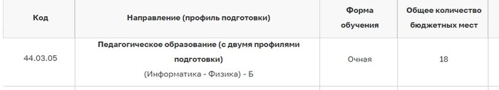 Higher education is free! There's still time... - Unified State Exam, Studies, University, Education, Irkutsk, Education, Exam, Admission to the University, University, Teacher, Teacher, Students, Informatics, Physics