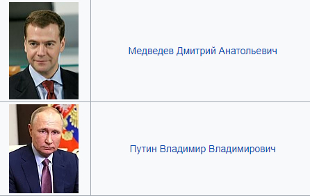 Было-стало - 15 лет назад, Было-Стало, Волна постов, Длиннопост